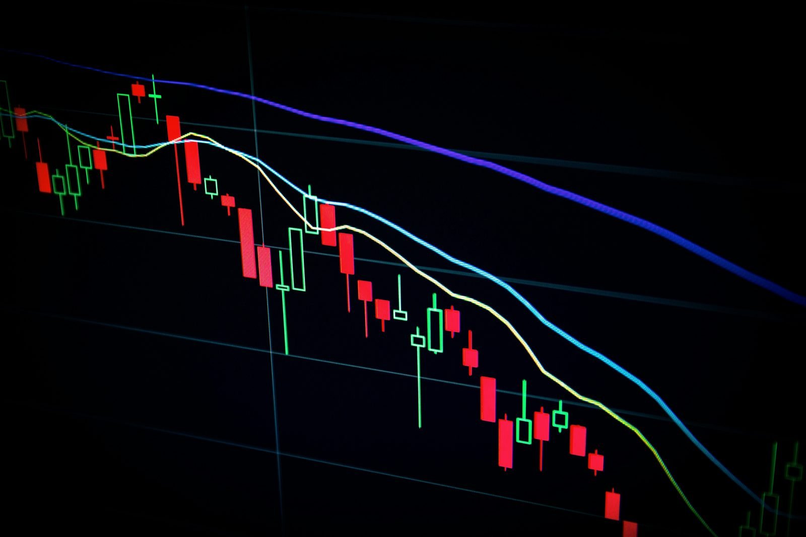 Mercados financieros